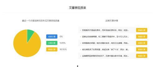 娱乐爆料怎么盈利赚钱的,揭秘明星八卦背后的商业秘密  第2张